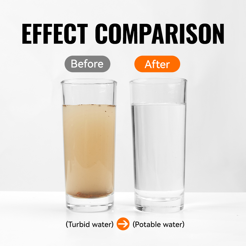 WRELS Outdoor Portable Water P - Water Purification Straw recension och pris