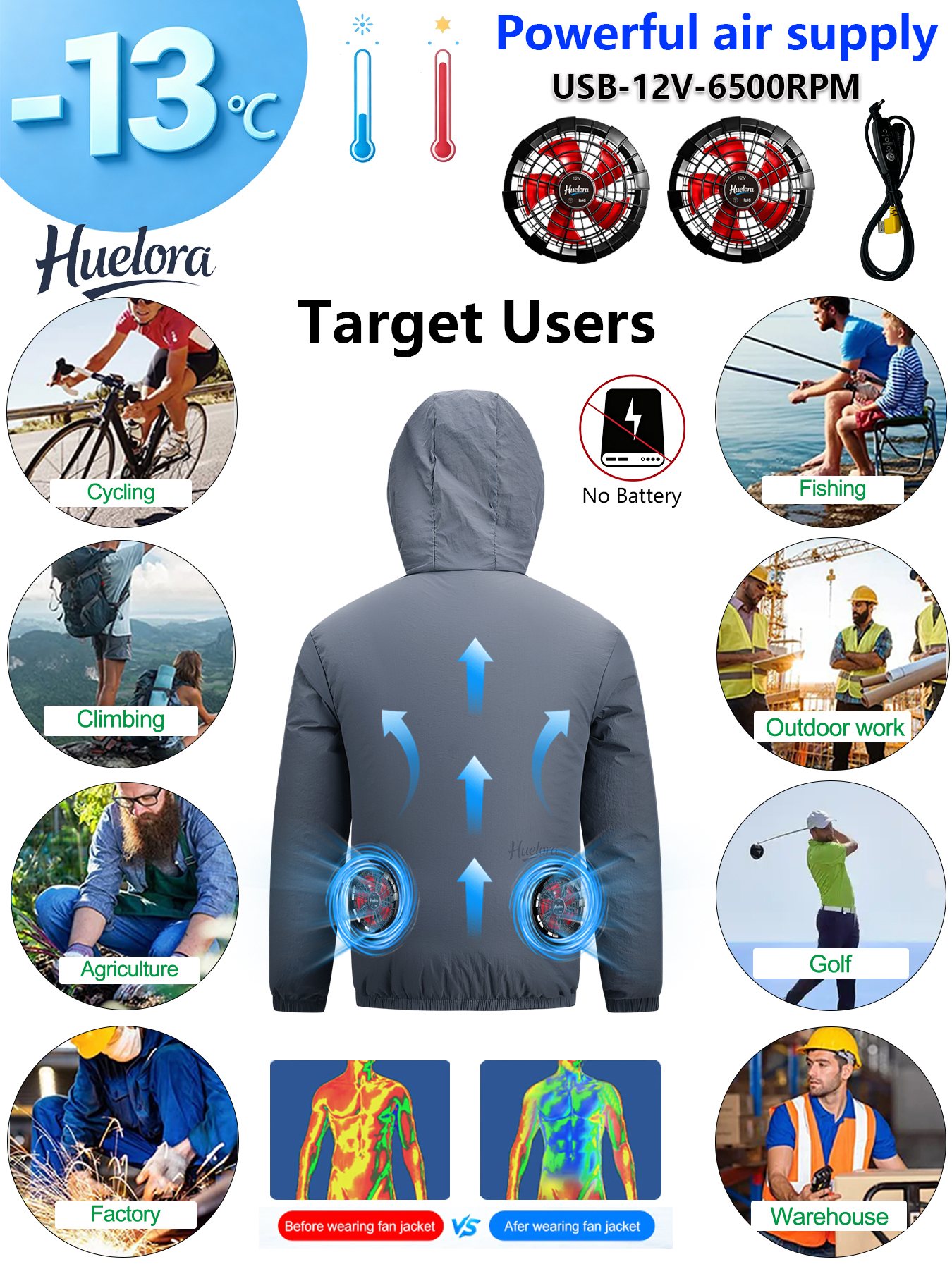 Men's Hooded USB Cooling Jacke - Fishing Kit Compact recension och pris