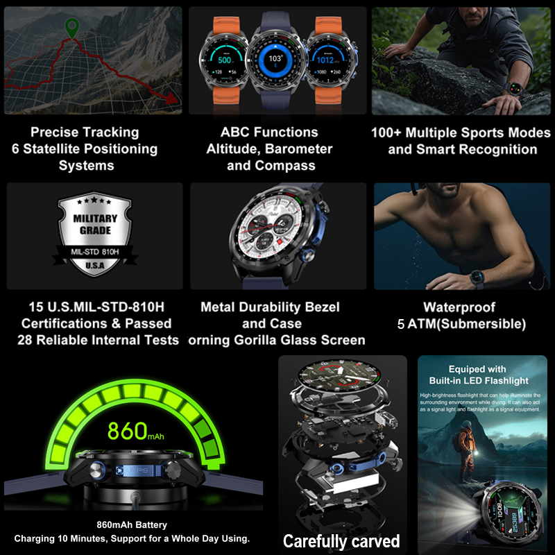 2025 New Military GPS Smart Wa - Compass Lensatic recension och pris