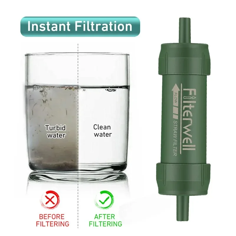 1PC Outdoor Mini Water Filter  - Water Purification Straw recension och pris