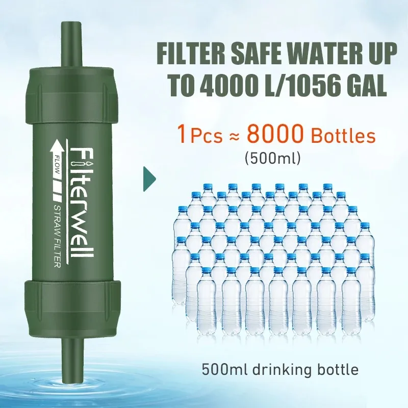 1PC Outdoor Mini Water Filter  - Water Purification Straw recension och pris