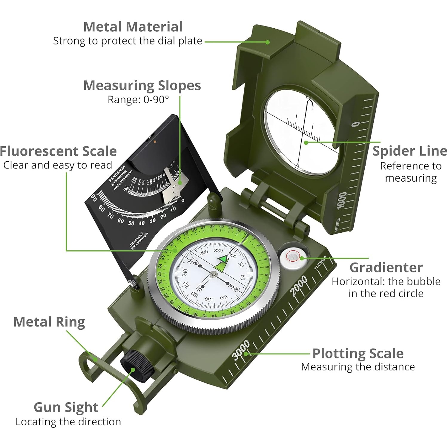 Proster IP65 Compass - Lensati - Compass Lensatic recension och pris