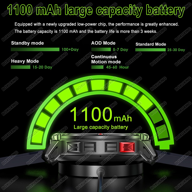 2026 New T-Rex 3 Ultra 1100mAh - Compass Lensatic recension och pris