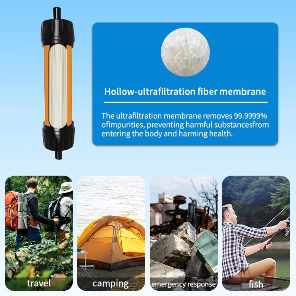 Mini Mini Water Filter Straw P - Water Purification Straw recension och pris